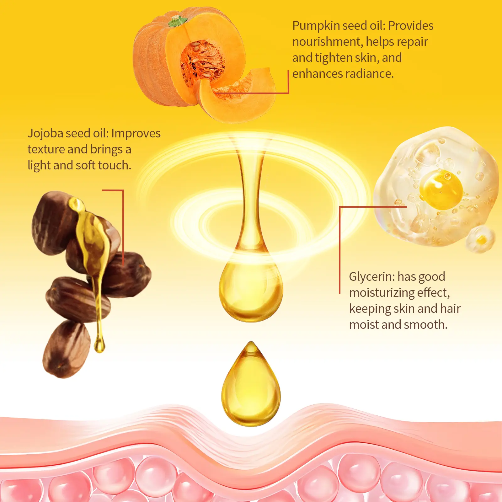 Body Care Oil for Moisturizing & Softening - West&Month 9 body care oil moisturize soften hair West Month 079 2089