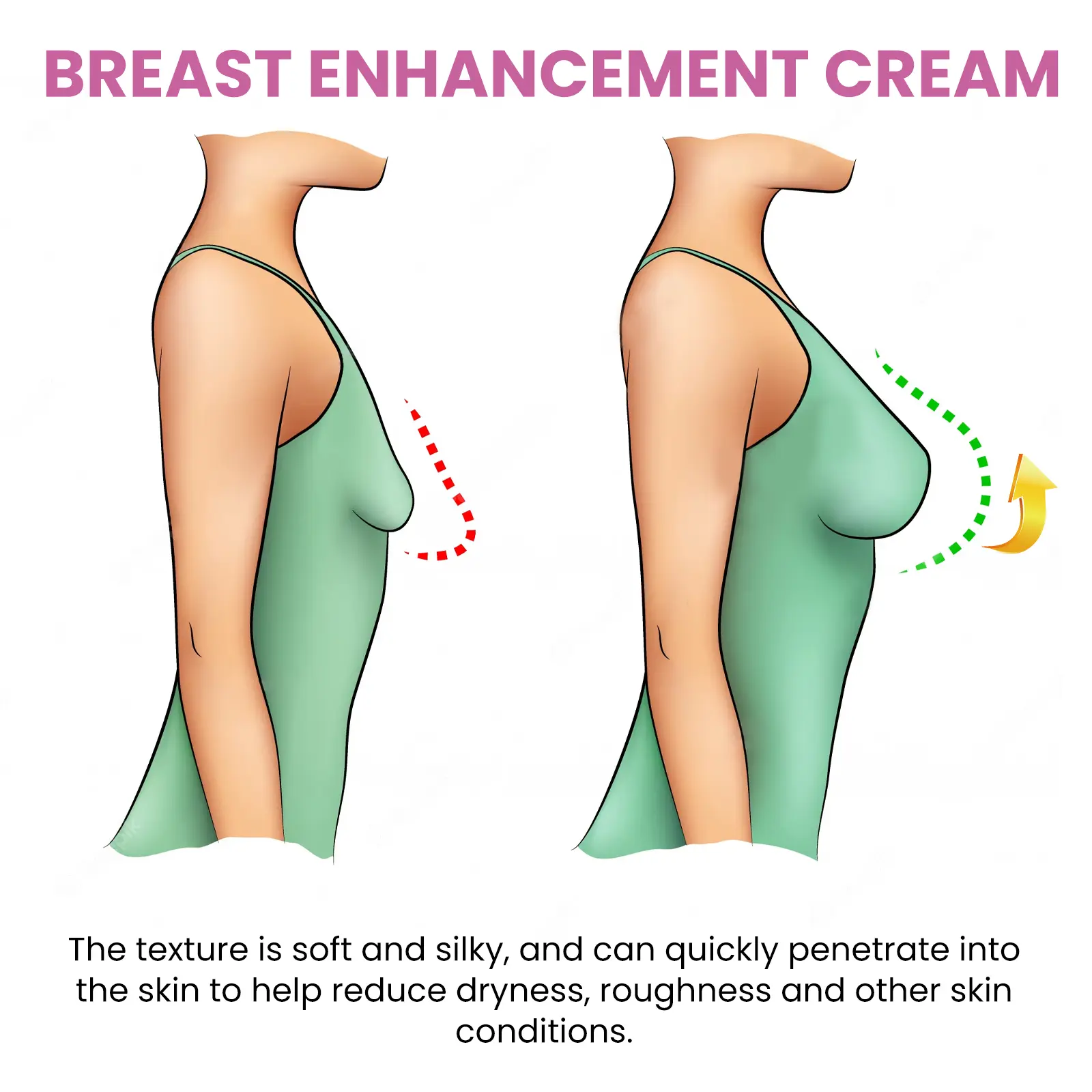 Breast Massage Cream for Skin Smoothness with Papaya Extract West&Month 5 breast cream firm highlight curves plump West Month 352 5577