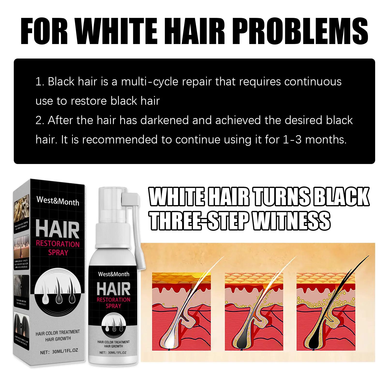 West&Month Dark Hair Spray Review: My Real Results After 4 Weeks 3 West&Month Hair Spray bottle sitting on a bathroom shelf with other products