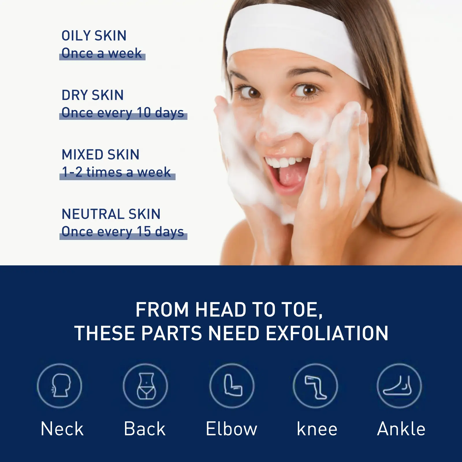 Exfoliating Mousse Cleanser for Pore Control & Blackheads - West&Month 8 exfoliating mousse clean pore control oil West Month 399 6240