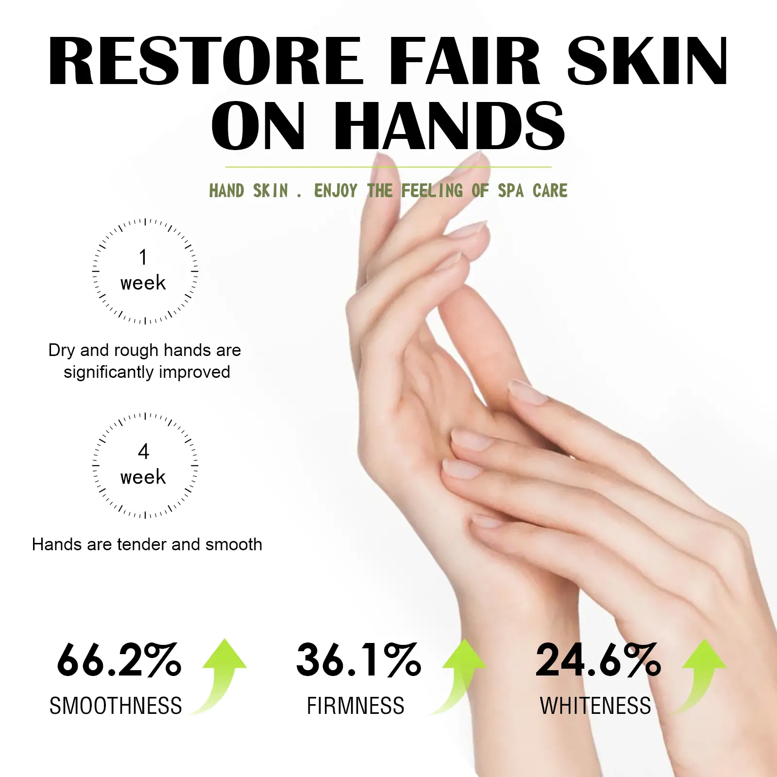 Green Tea Hand Mask Hydrating & Exfoliating Treatment West&Month 8 green tea hand mask moisturize remove dead firm West Month 400 6255