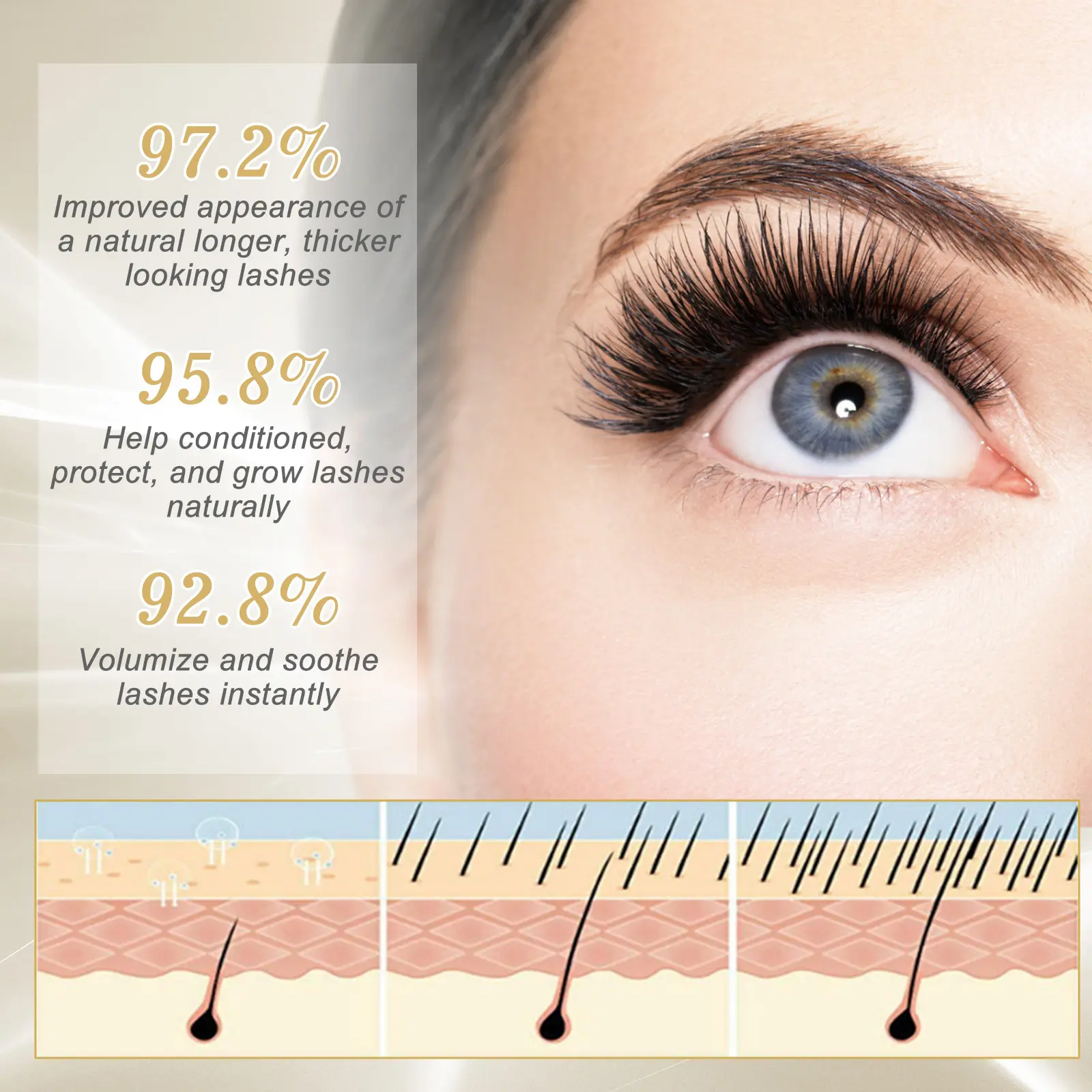 Eyelash Serum for Lash Conditioning - Hair Dense - West&Month 5 hair dense eyelash serum long curl thick West Month 223 3906