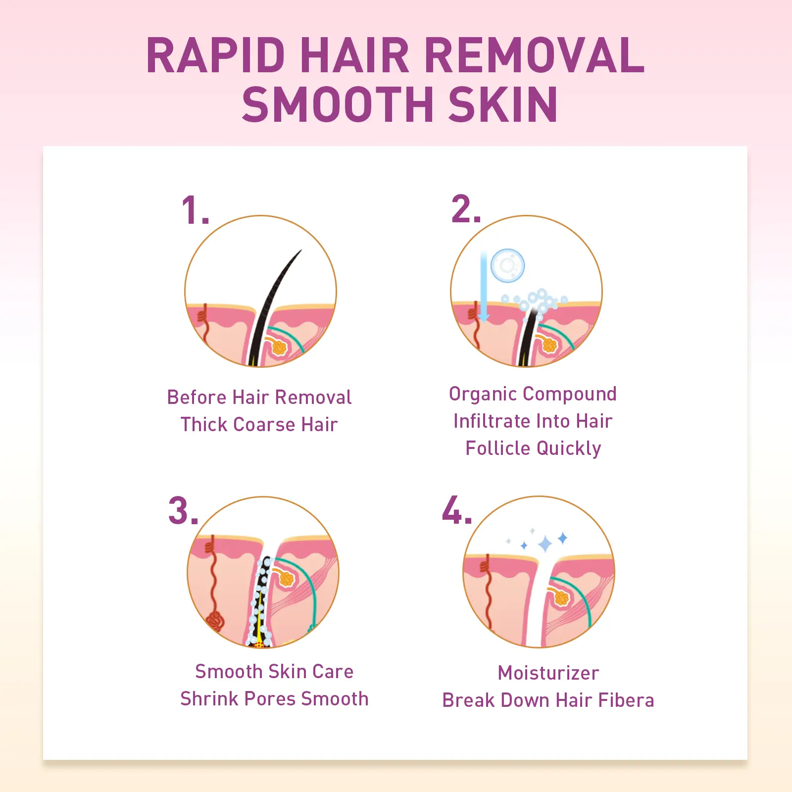 Hair Removal Spray for Sensitive Skin - West&Month Mild Formula 6 hair removal spray mild non irritating full action West Month 102 2402