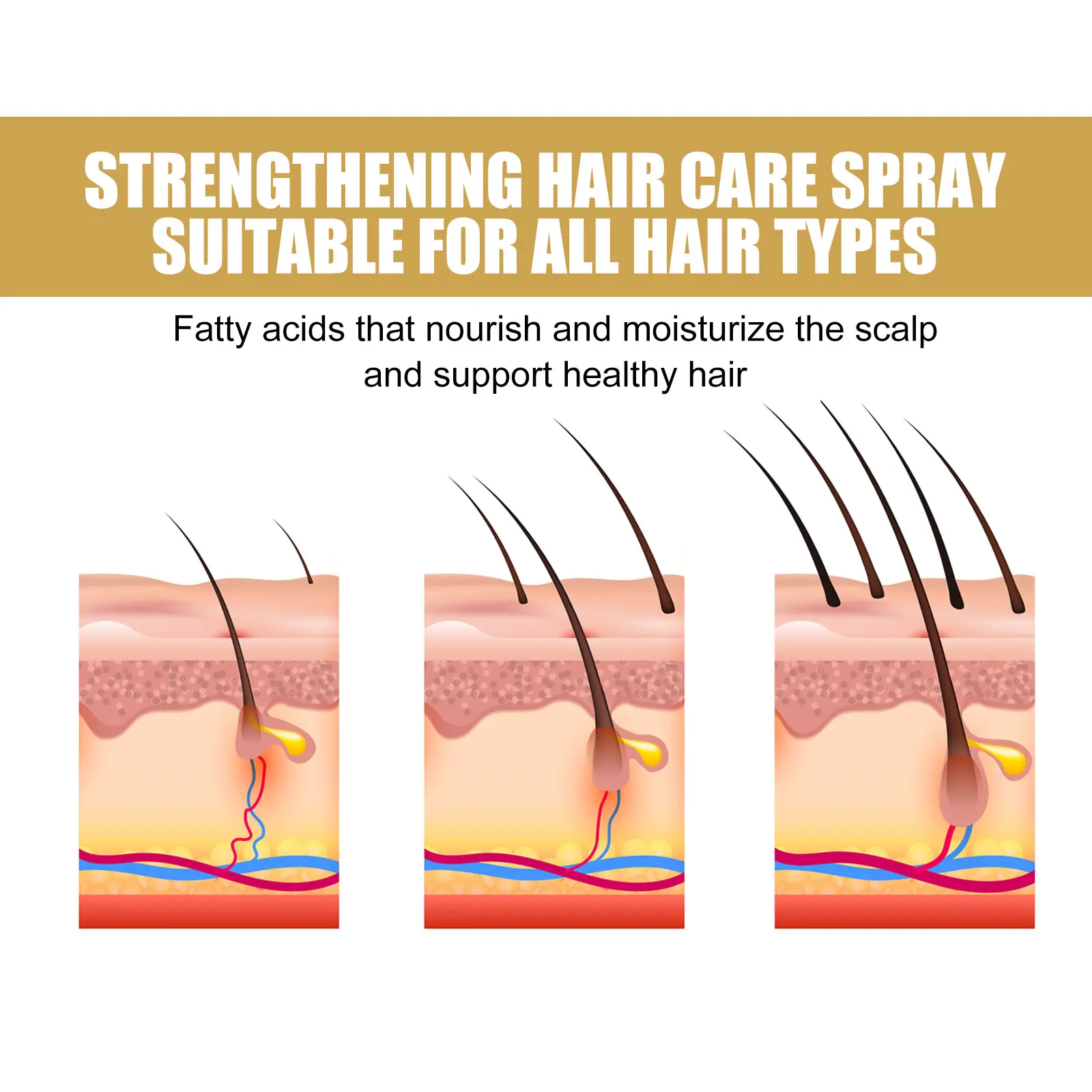 Hair Smoothing Essence Spray - Moisturizing & Strengthening - West&Month 5 hair smoothing spray moisturize strengthen prevent loss West Month 391 6119