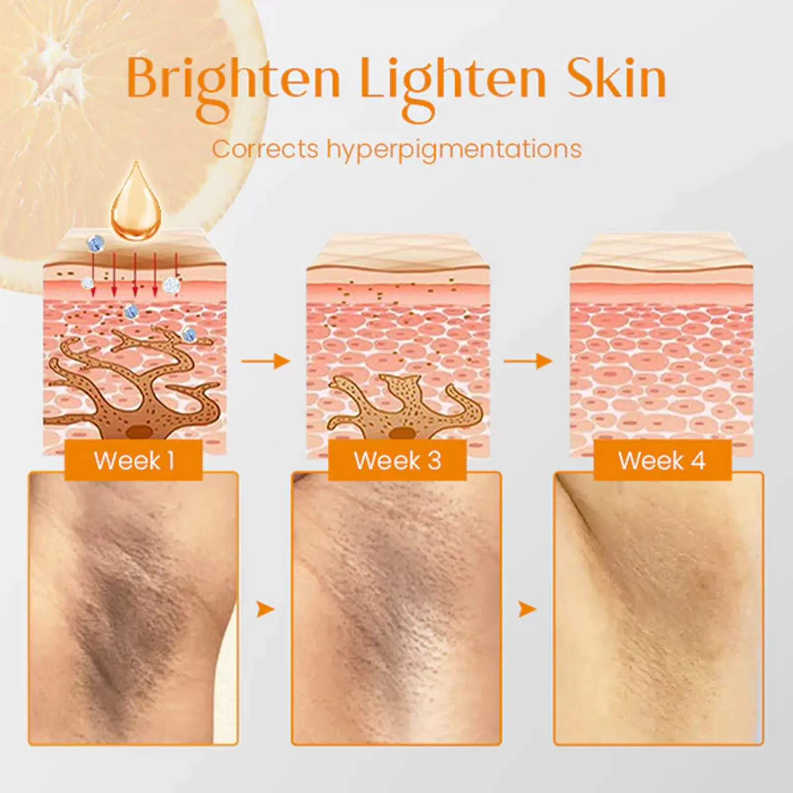 Vitamin C Brightening Moisturizing Soap for Radiant Glow - West&Month 6 radiant glow vitamin c soap brighten moisturize West Month 423 6561