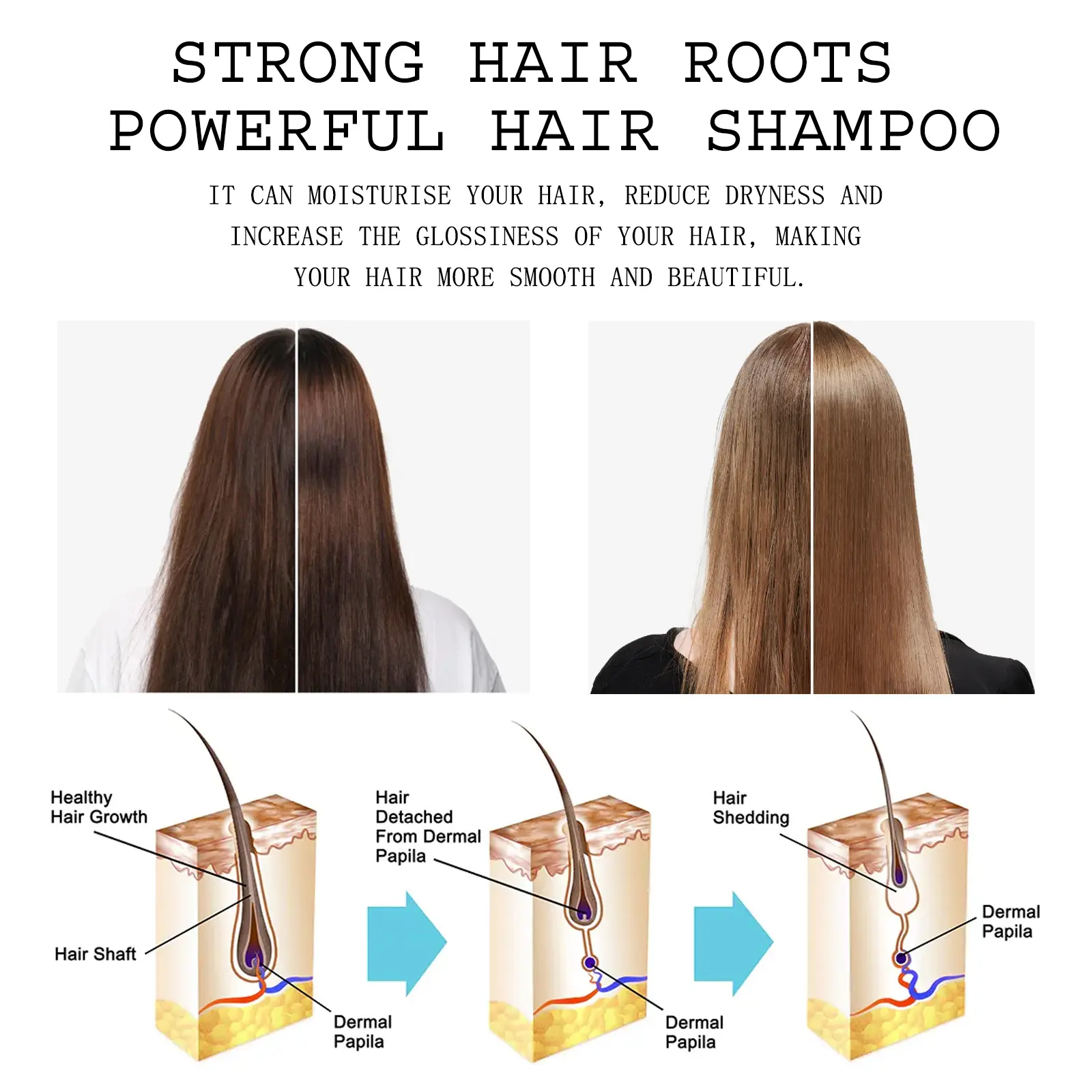 Dry Hair Repair Shampoo for Strong Roots & Nourishment - West&Month 5 strong hair shampoo nourish moisturize repair West Month 393 6148
